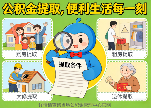 淮安能抵物业费、大病支出、装电梯！公积金还能这么用