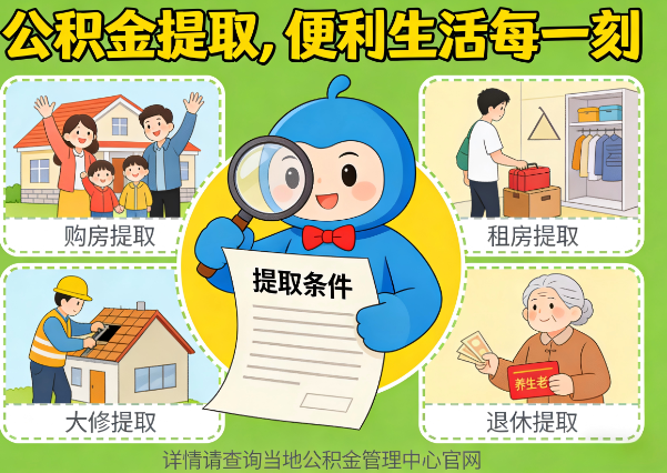 淮安住房公积金提取业务的关键注意事项深度解析